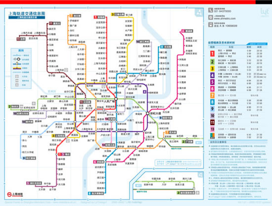 上海地铁线路