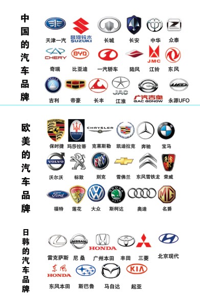 各种汽车标志_标识 - 素材中国_素材CNN