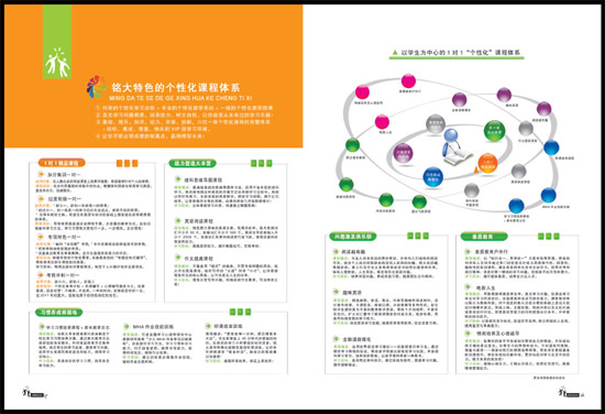 个性化课程体系_画册设计 - 素材中国_素材CN