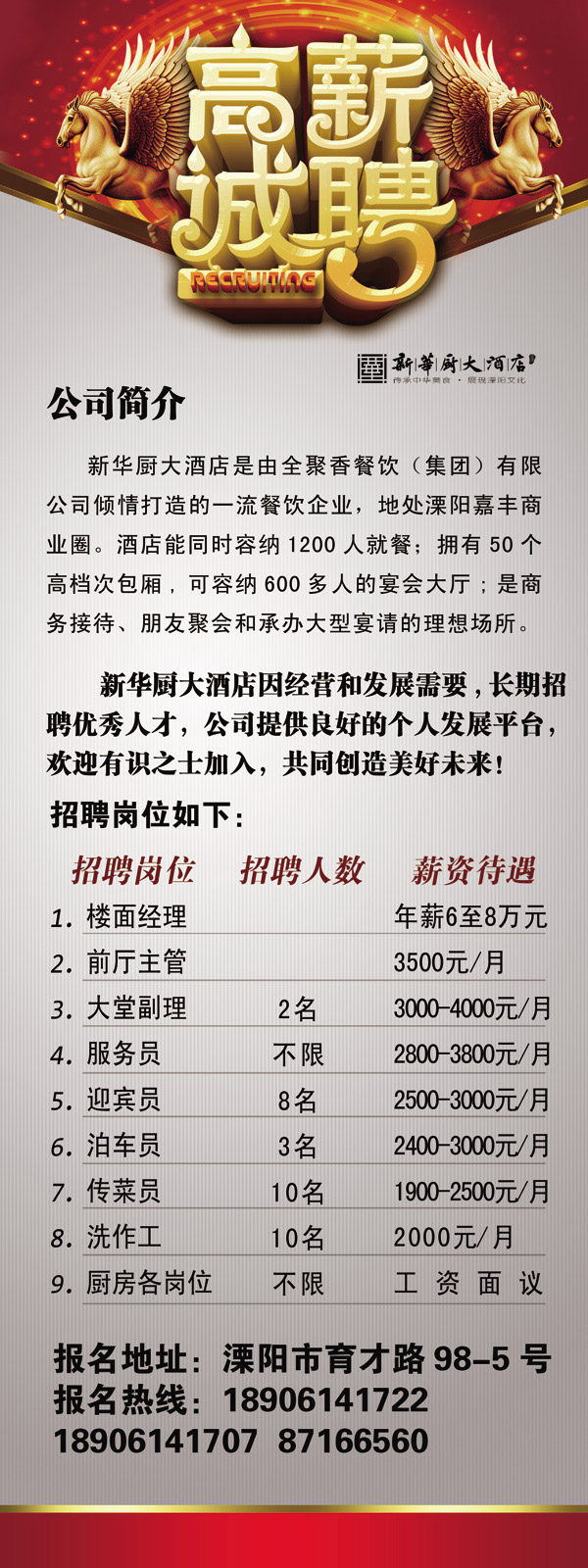 人才招聘海报