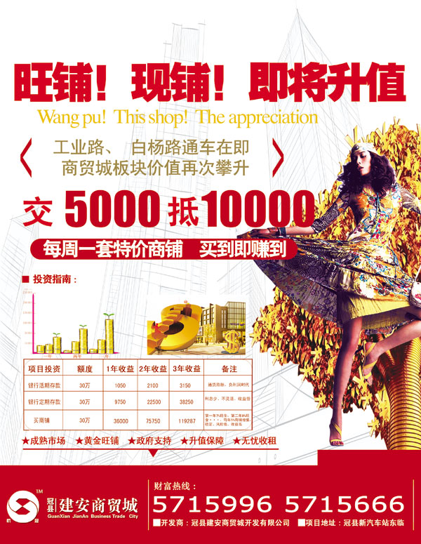 ��ó�Ǵ������