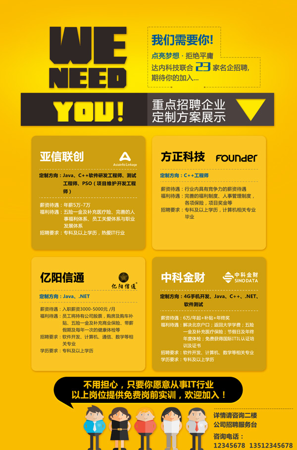 ��ͨ��Ƹ����