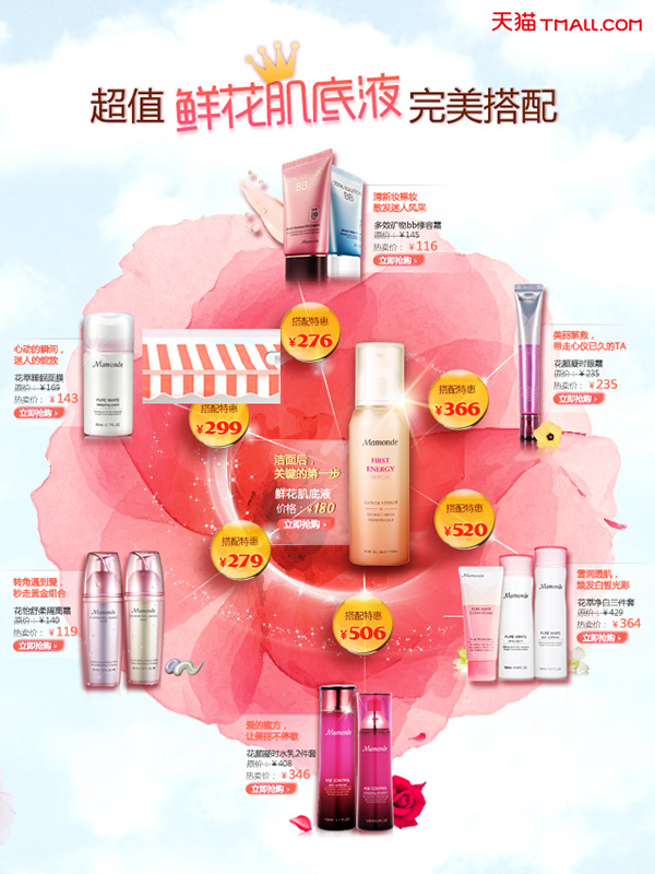 ��ױƷ��������