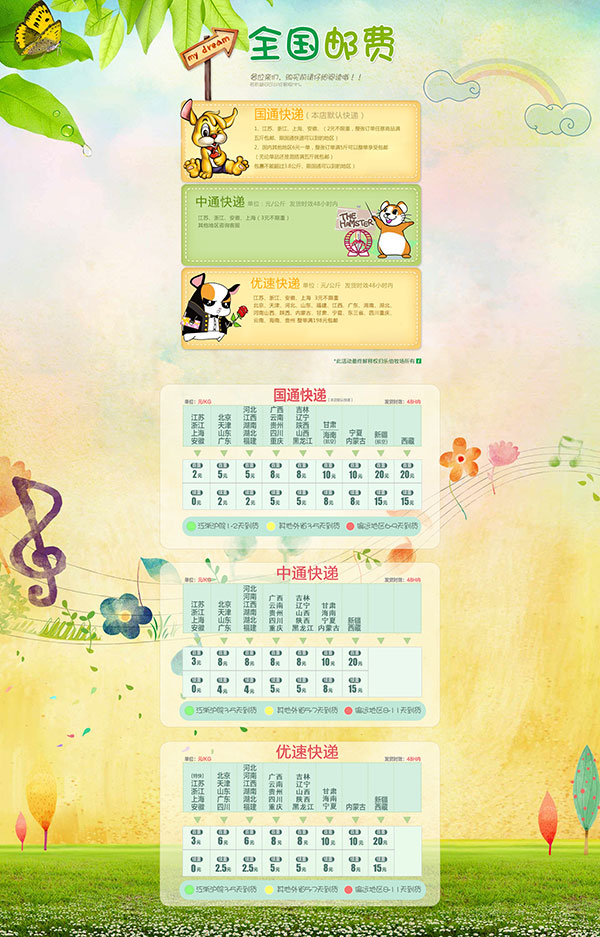 ��ҳ�ʷ�ģ��