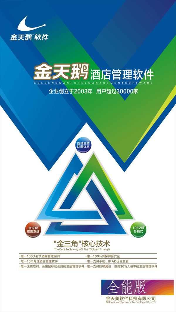 酒店管理软件海报_平面广告 - 素材中国_素材C