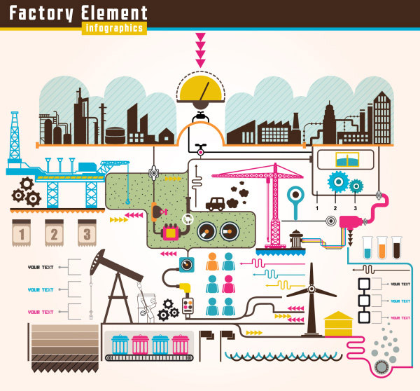 工厂能源元素图