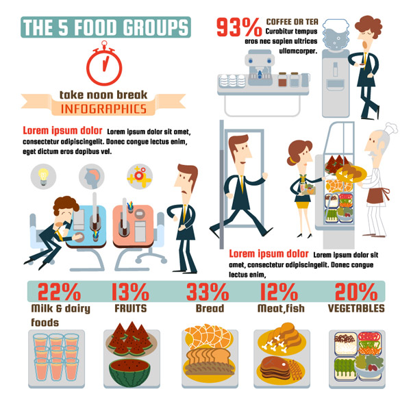食品商务信息图