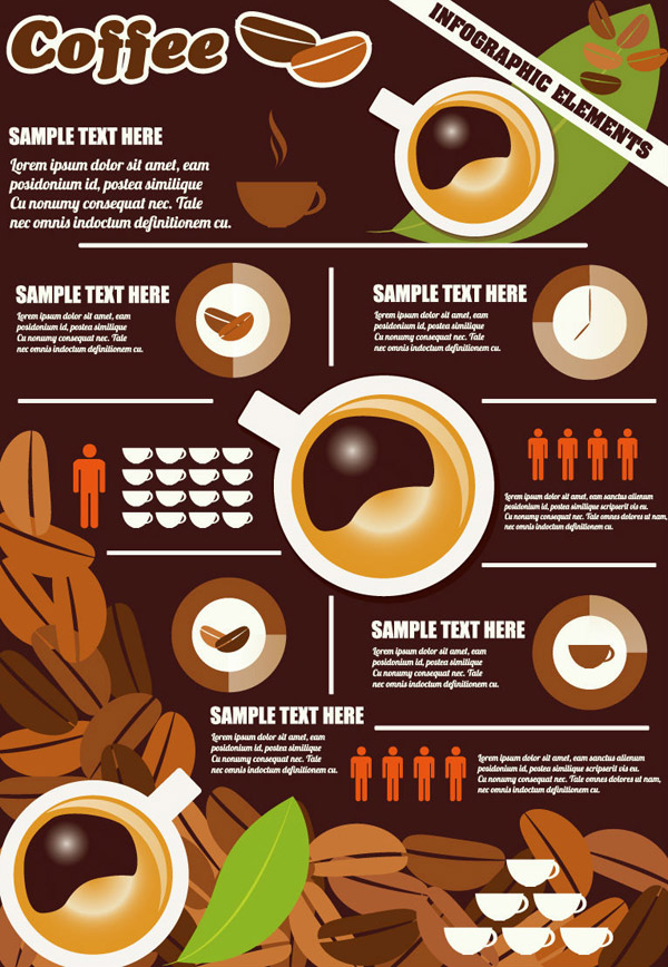 咖啡信息图表