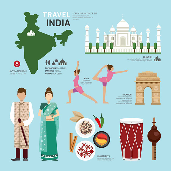 印度文化元素