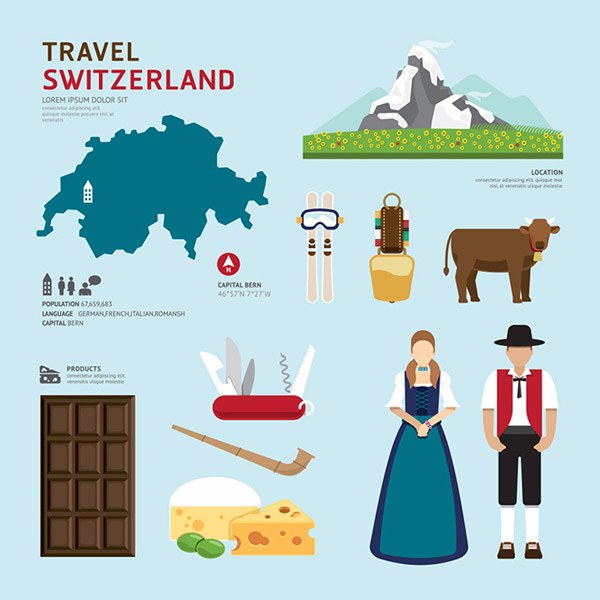 瑞士旅游元素