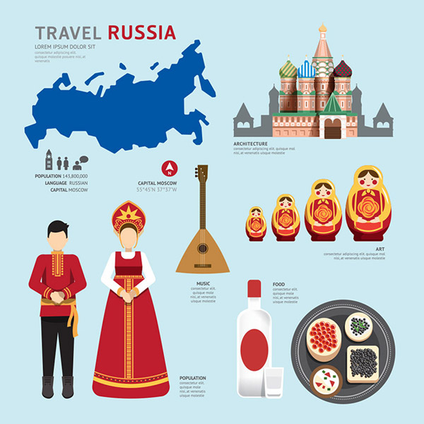 俄罗斯文化元素