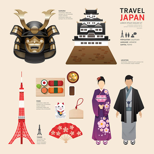 日本文化元素