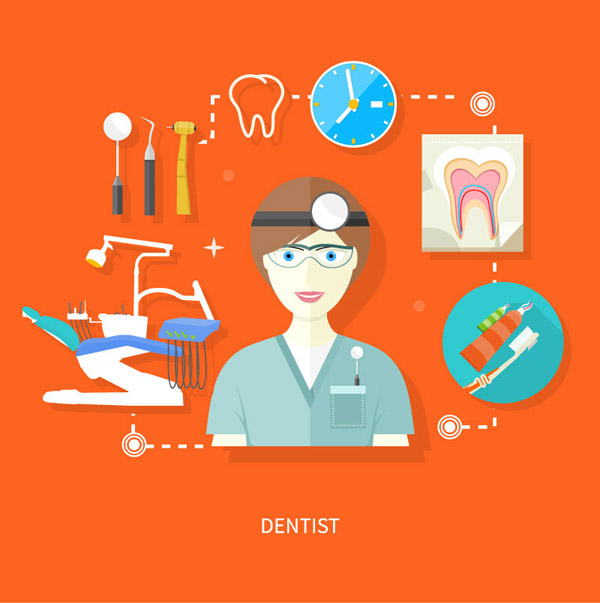 牙医与治疗工具