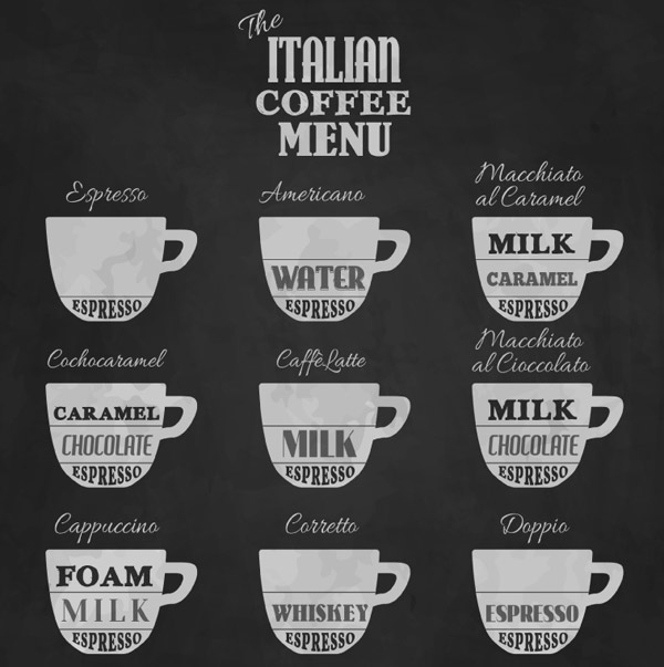 意大利咖啡单