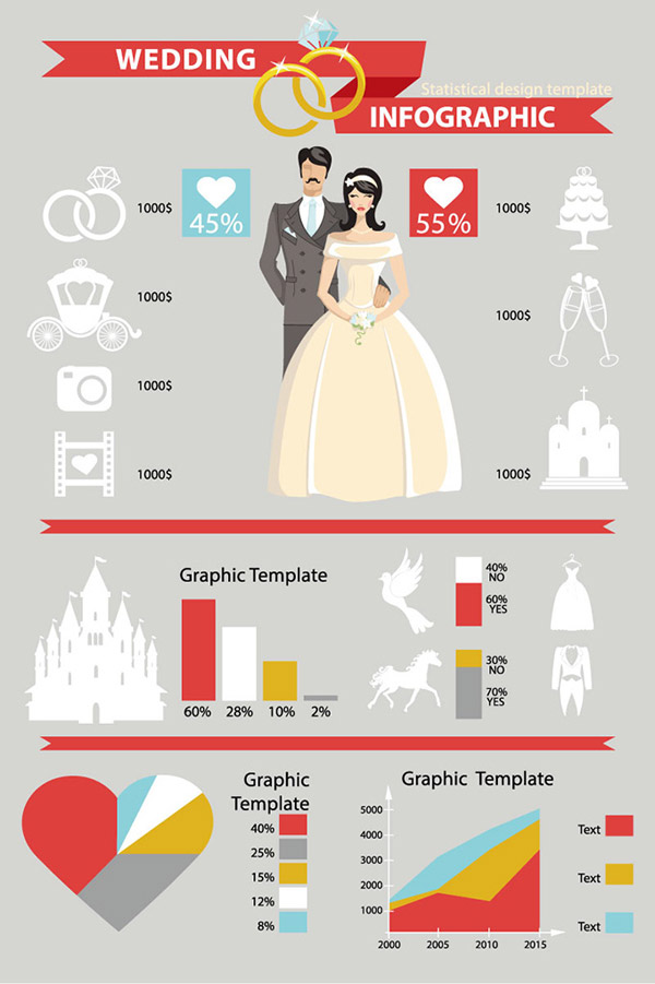 婚礼花销信息图