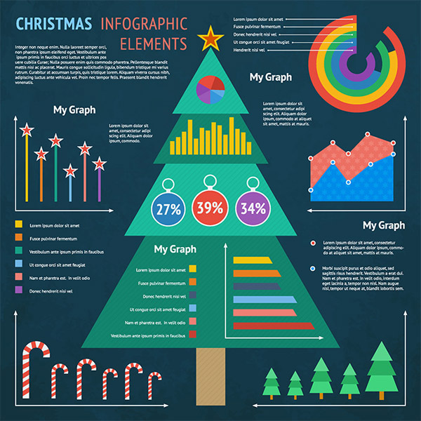 圣诞树信息图表