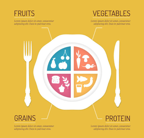 健康饮食餐盘插画