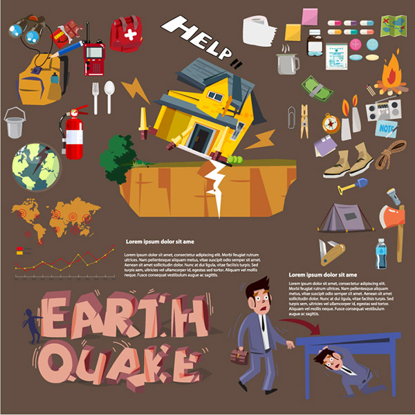 地震预防信息图