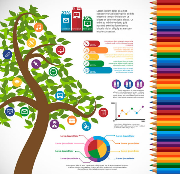 绿树教育信息图