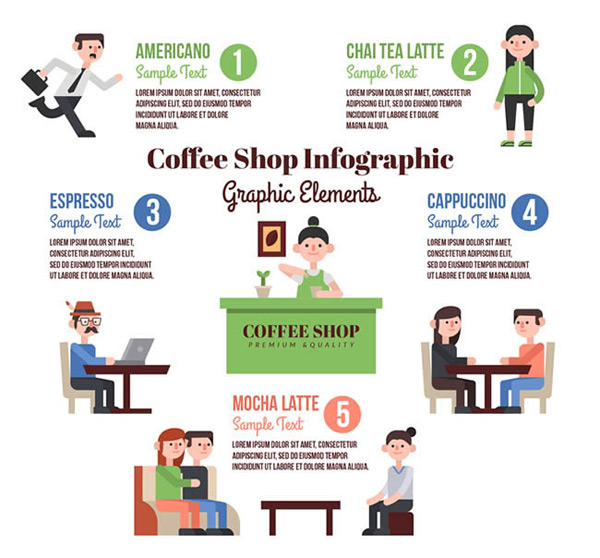 咖啡店商务信息图