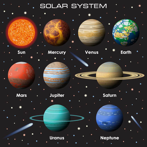 高清太阳系图