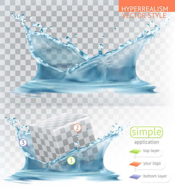 ˮ���罦Ч��