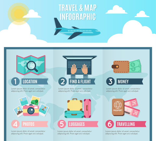 旅行度假信息图