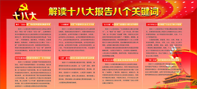 十八大报告展板_平面广告 - 素材中国_素材cnn