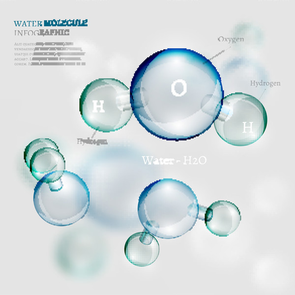 ˮ������Ϣͼ��