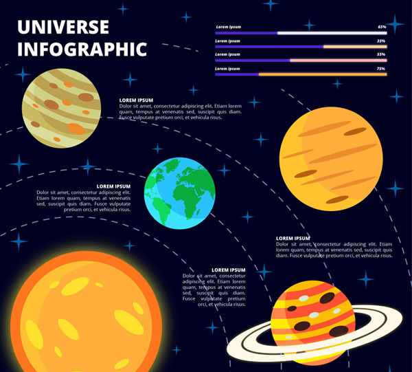 星球宇宙信息图
