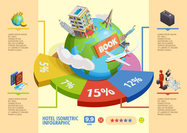 旅行酒店信息图
