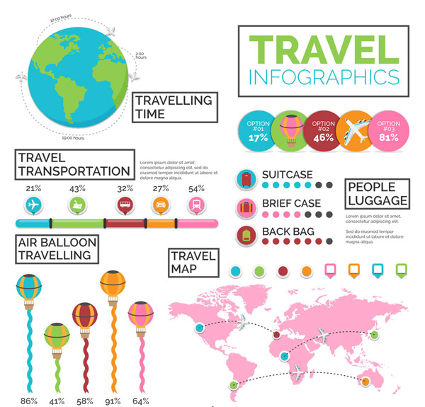 旅行元素信息图
