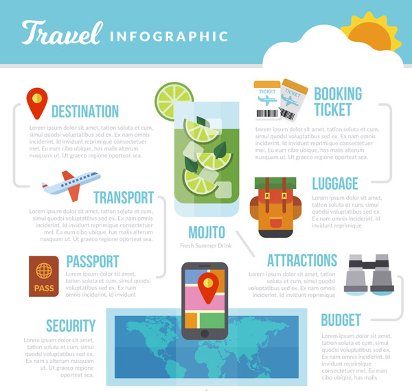 旅游信息图矢量