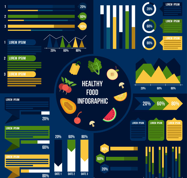 健康食物信息图