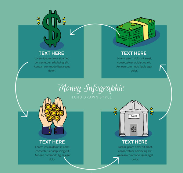 金融元素信息图