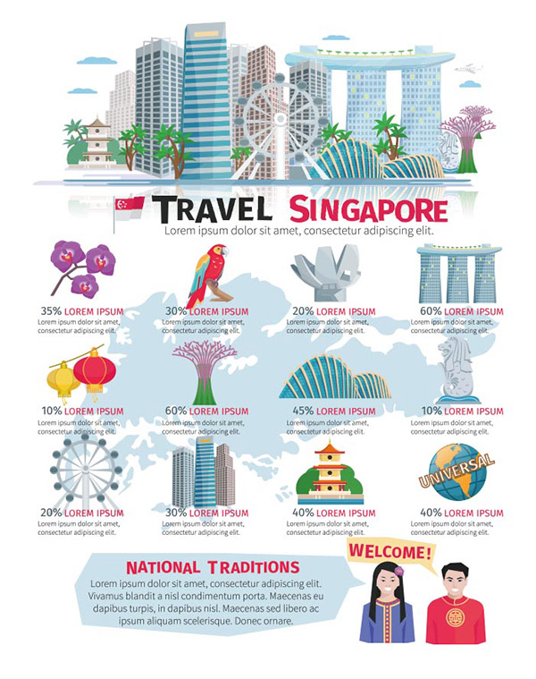新加坡文化插图矢量