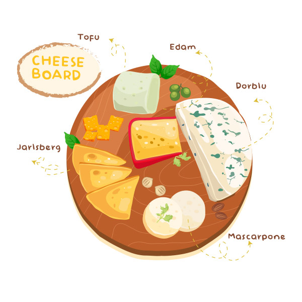 法式料理奶酪套装
