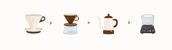 �����ֹ��������̲廭