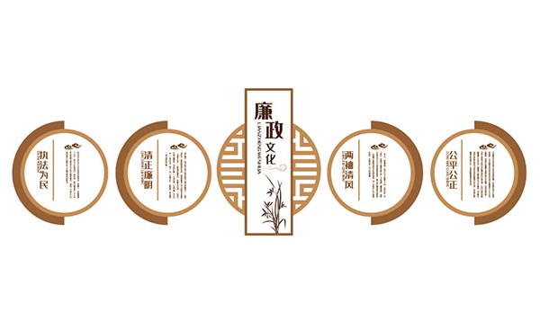 ��ʽ�����Ļ���