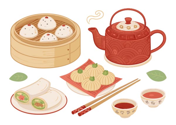 ��ʽ���Ĳ�߲廭