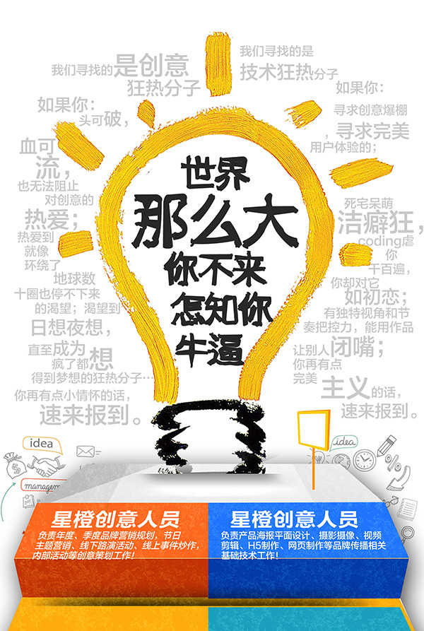 创意招聘海报_素材中国sccnn.com
