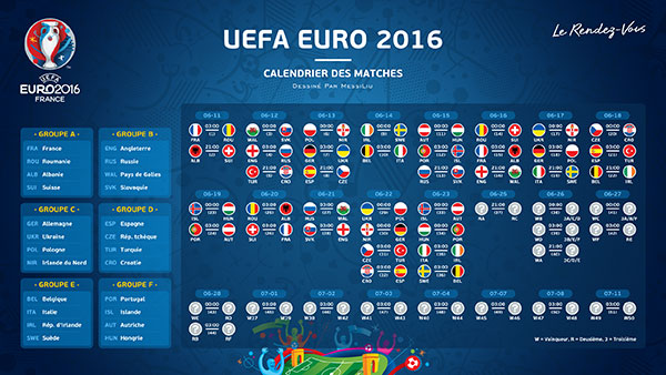 欧洲杯赛程：时间安排及比赛详情