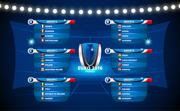 欧洲杯体育比分下载：赛程、球队和比分一手掌握