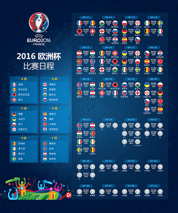 2016欧洲杯赛程图
