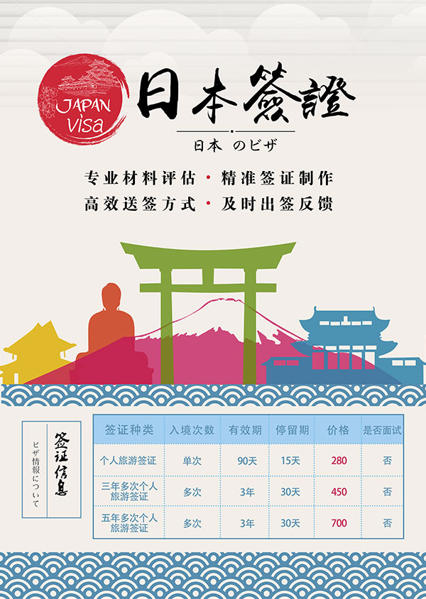 日本旅游签证海报
