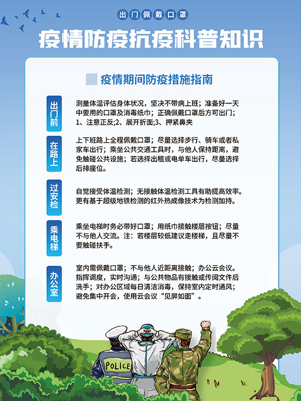 防疫科普知识海报