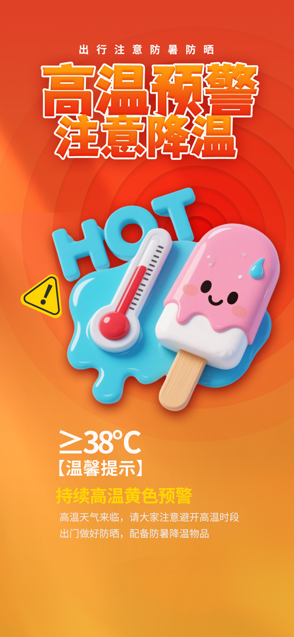 Ԥ��������ܰ��ʾ����