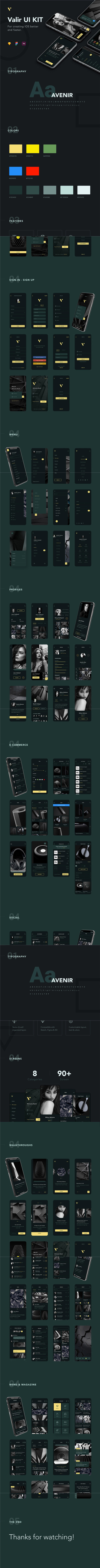 iOSƄĻģ