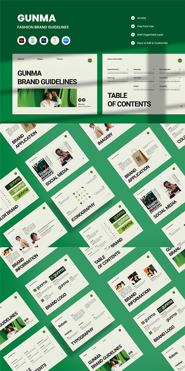 �r(sh��)��Ʒ��ָ��ģ��