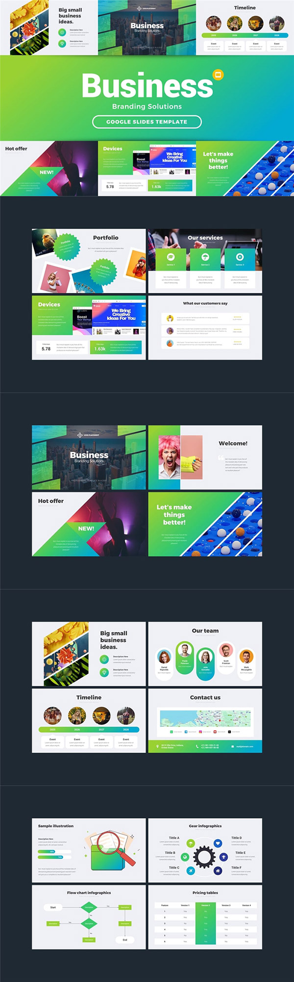 ��ҵƷ�ƽ������PPT